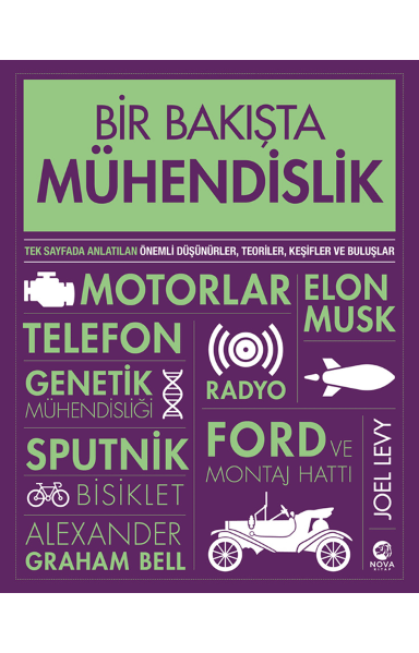 Resim BİR BAKIŞTA MÜHENDİSLİK