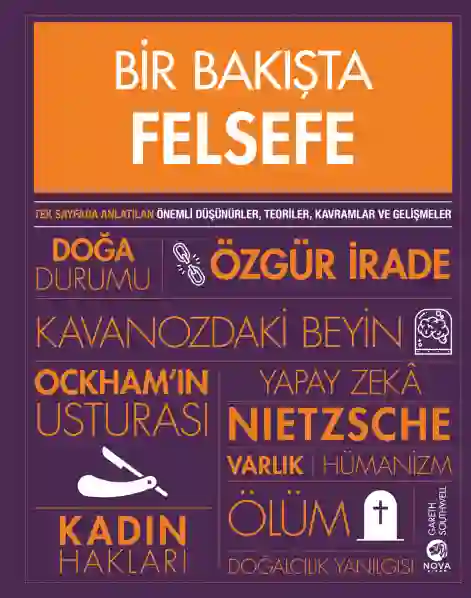 Resim BİR BAKIŞTA FELSEFE