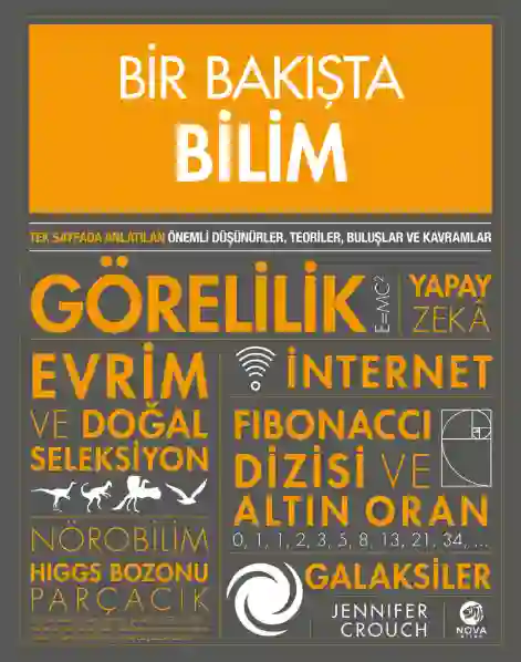 Resim BİR BAKIŞTA BİLİM