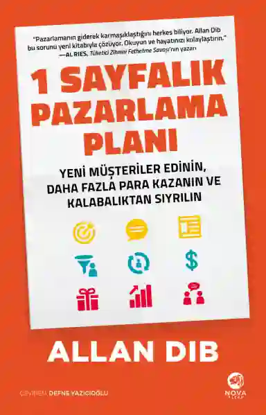 Resim 1 SAYFALIK PAZARLAMA PLANI