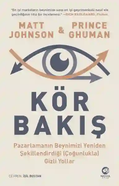 Resim KÖR BAKIŞ