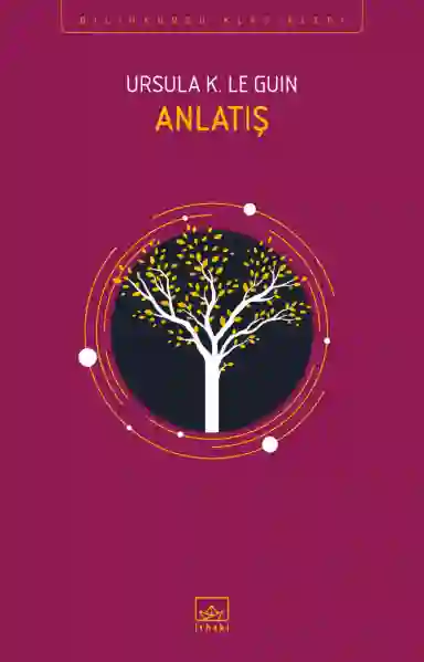 Resim ANLATIŞ